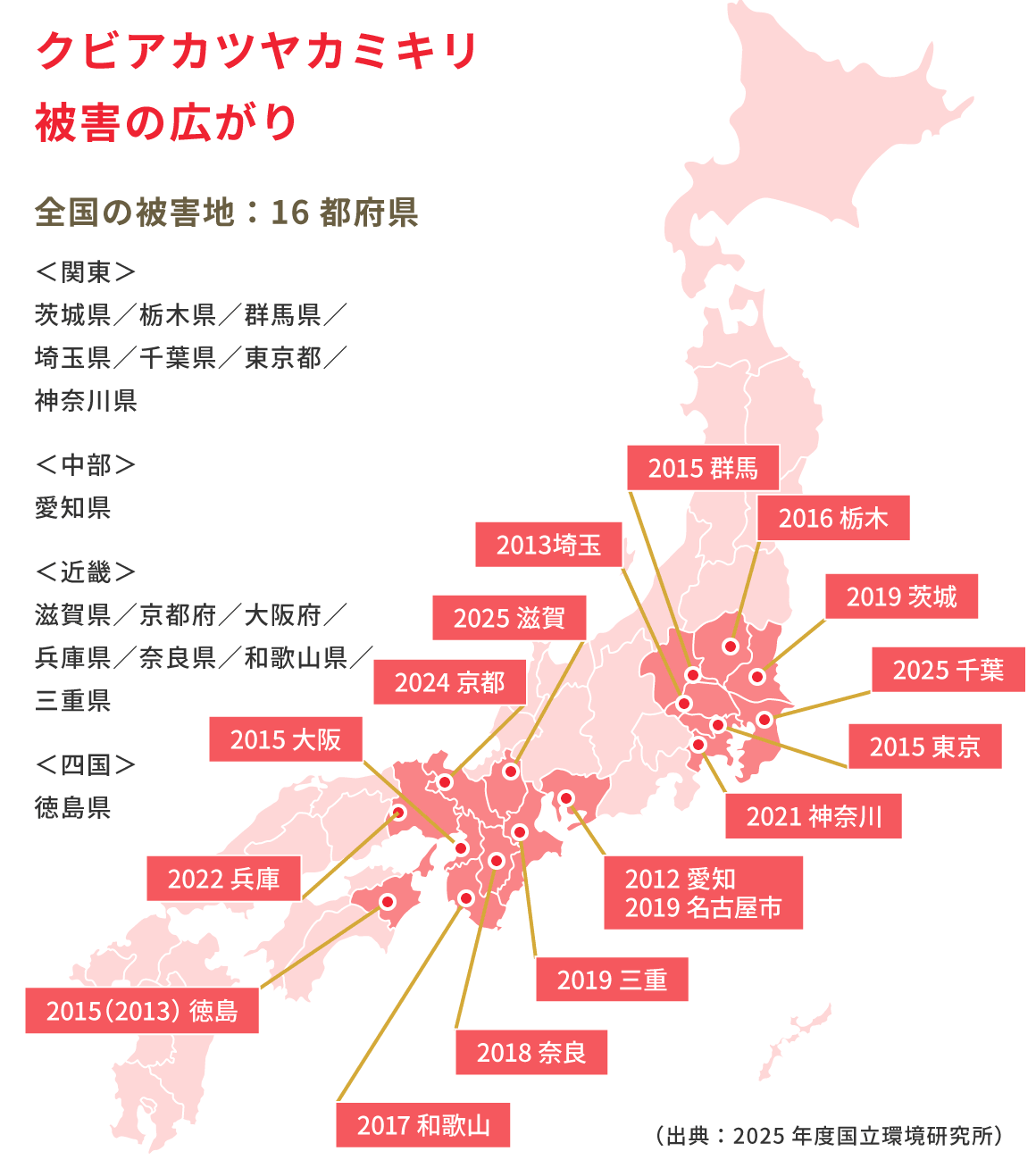 クビアカツヤカミキリ被害の広がり
